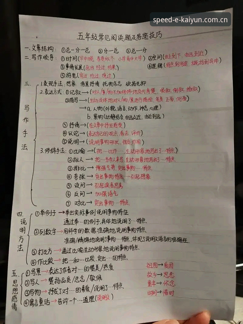 开云体育手机版常见问题 开云体育手机版常见问题最新解答:新手用户必看的操作指南与实用技巧