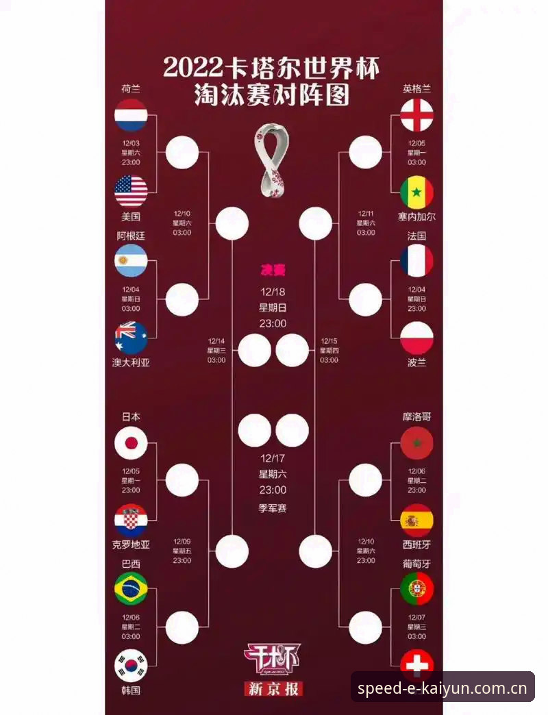 U17世界杯抽签全解析：中国足球少年军的卡塔尔征途与观赛指南